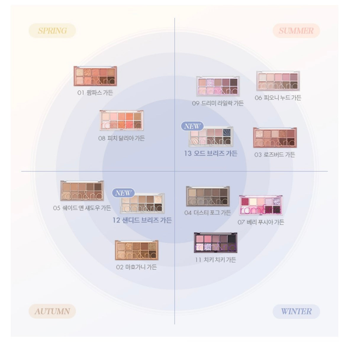 rom&nd - better than palette