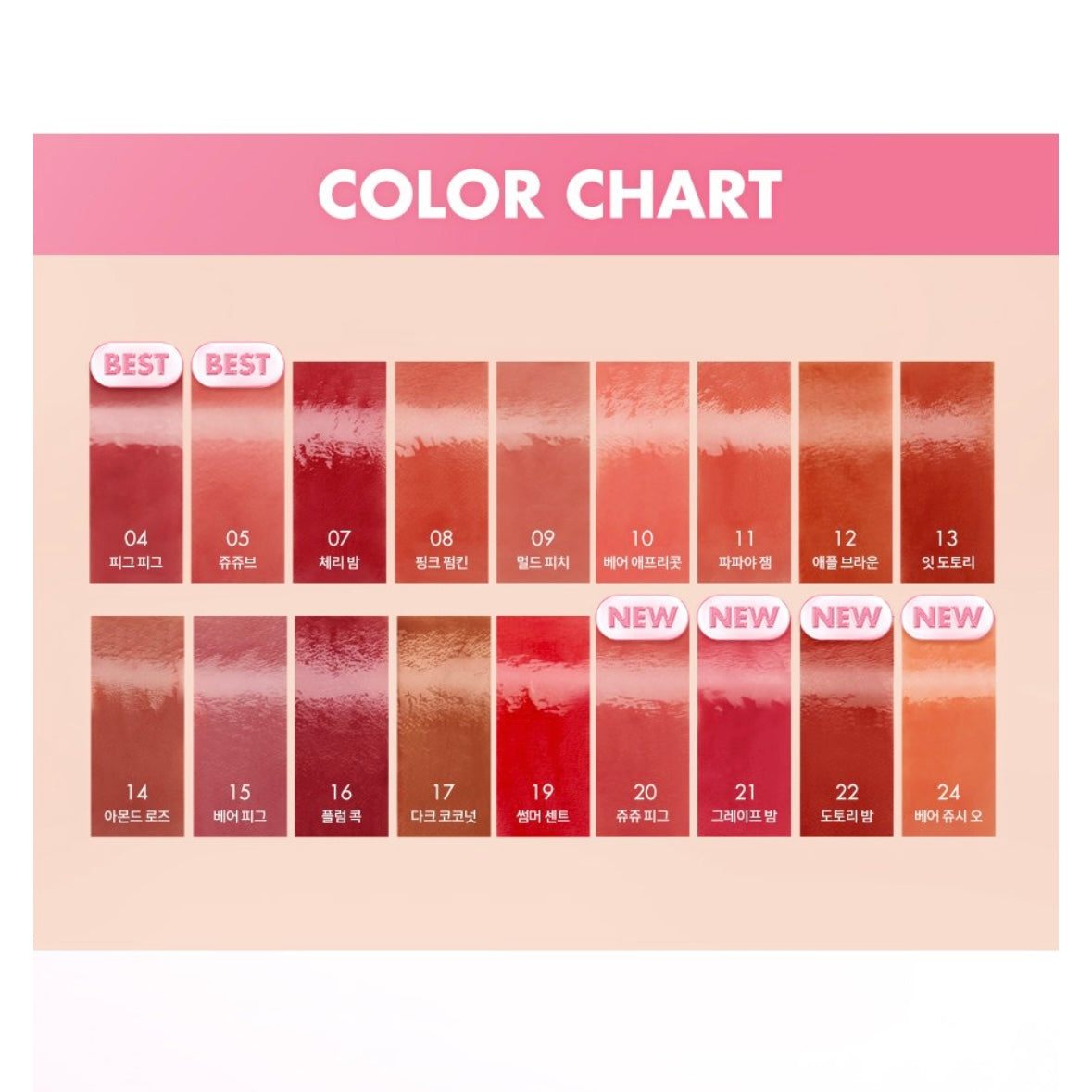 rom&nd - the juicy lasting tint